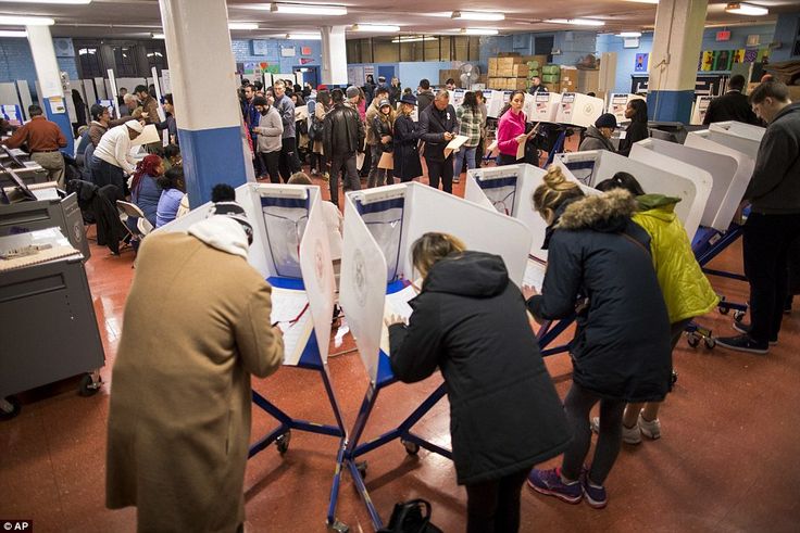 How Voting Systems Are Tested, Certified and Secured in the U.S.