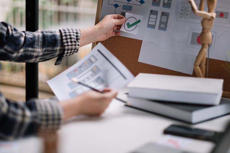 Acceptance Criteria Examples: 15+ Agile Examples